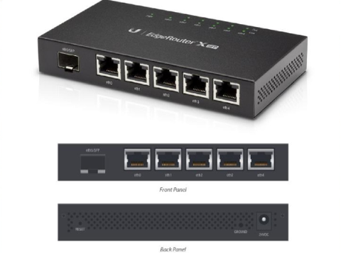 Hướng dẫn cấu hình chi tiết EdgeRouter X SFP
