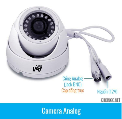Camera Analog