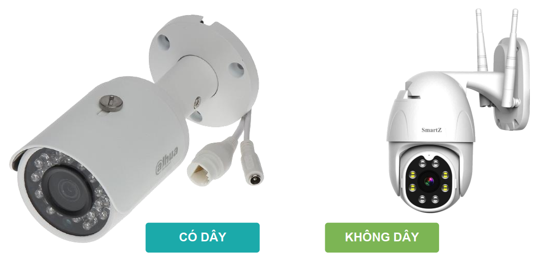 Camera có dây và Camera không dây