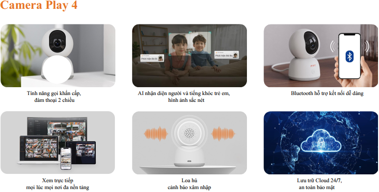 Công nghệ và tính năng nổi bật của Camera Play 4