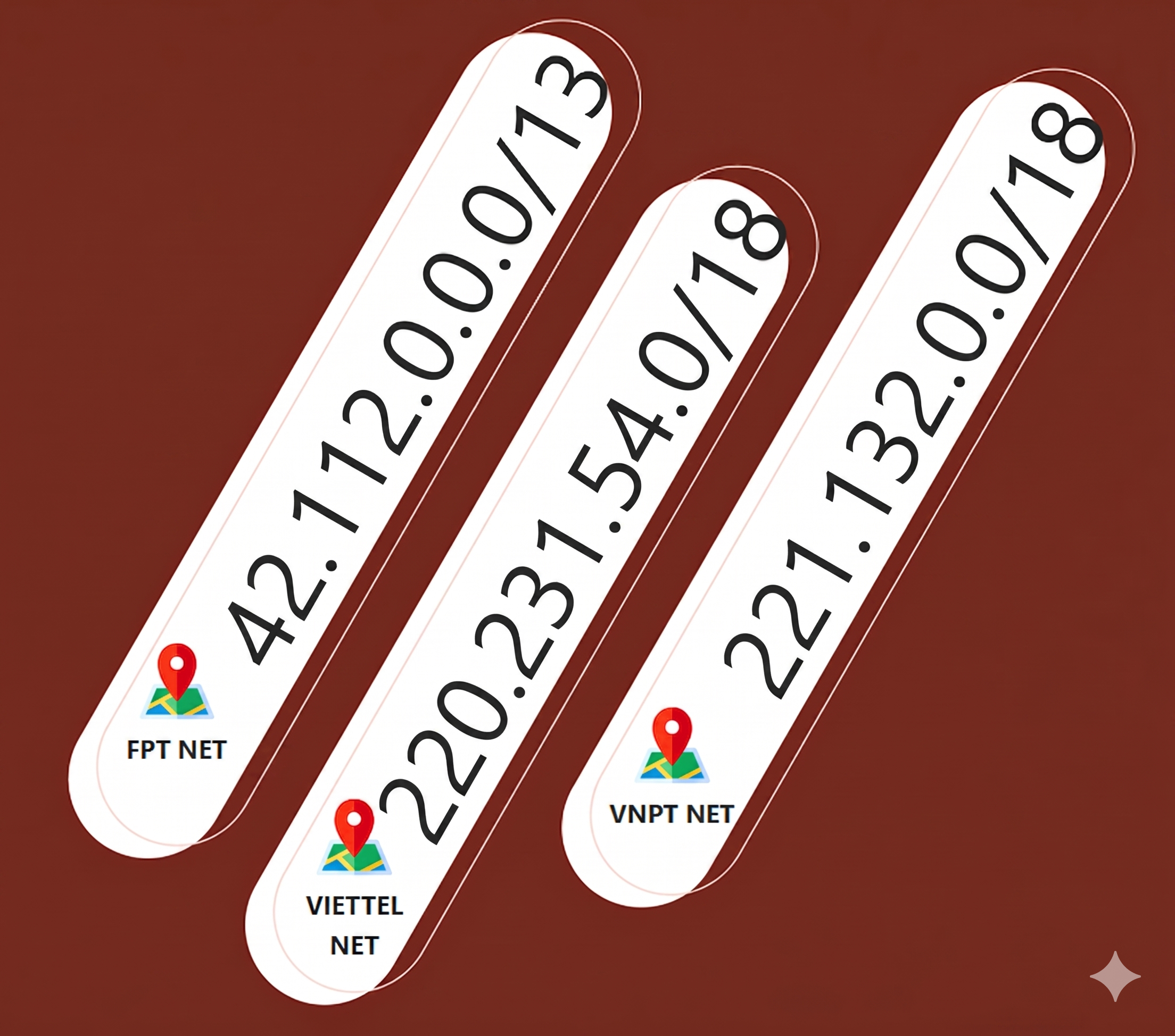Địa chỉ IP là gì?
