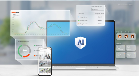 Quản lý giám sát tập trung đa nền tảng FPT VMSmart